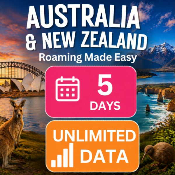 Australia & NZ eSim – Standard Unlimited (5 Day)