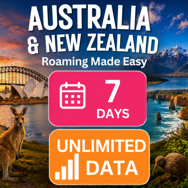 Australia & NZ eSim – Standard Unlimited (7 Day)