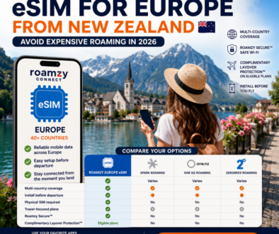 Best eSIM for Europe from New Zealand comparing Roamzy Europe eSIM with New Zealand roaming options