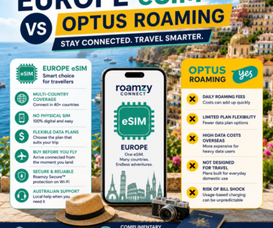 Europe eSIM vs Optus Roaming