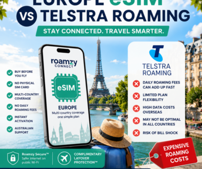Europe eSIM vs Telstra Roaming