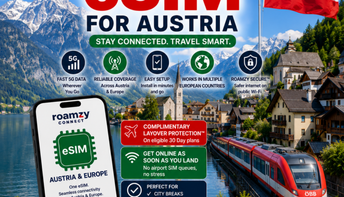 best esim for austria