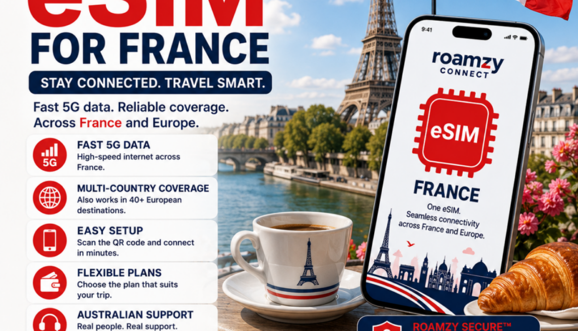 best esim for france