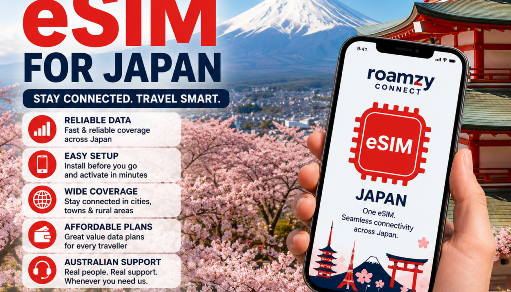 best esim for japan