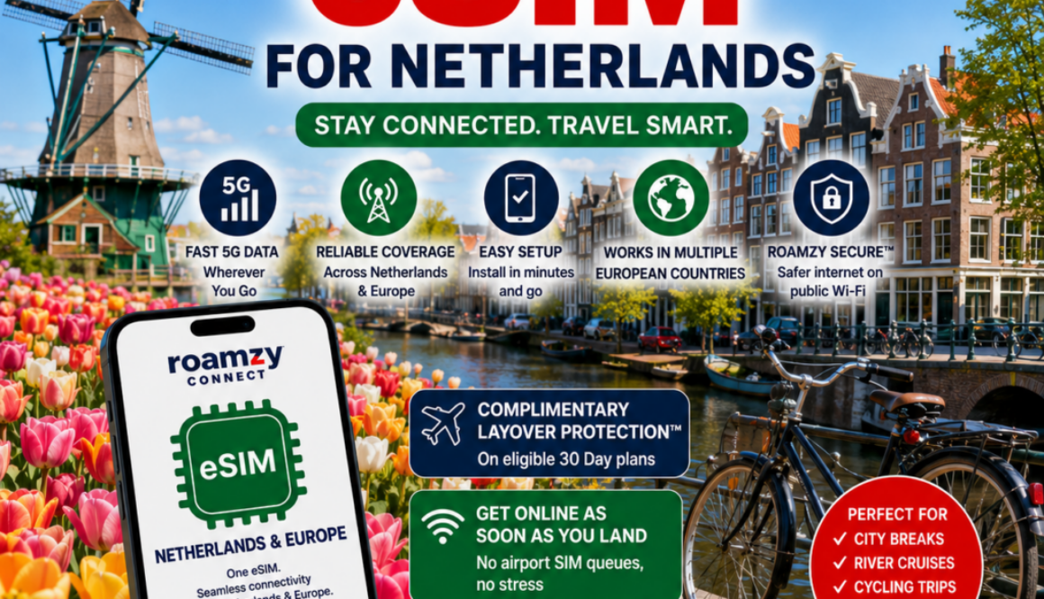 best esim for Netherlands