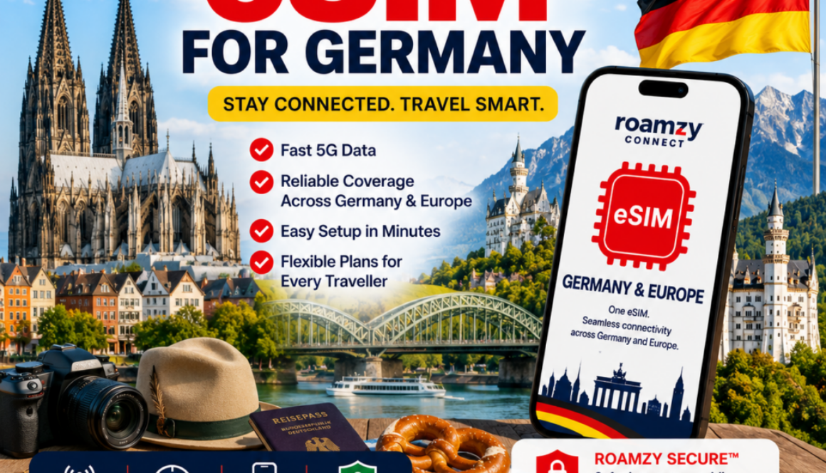 best esim for germany