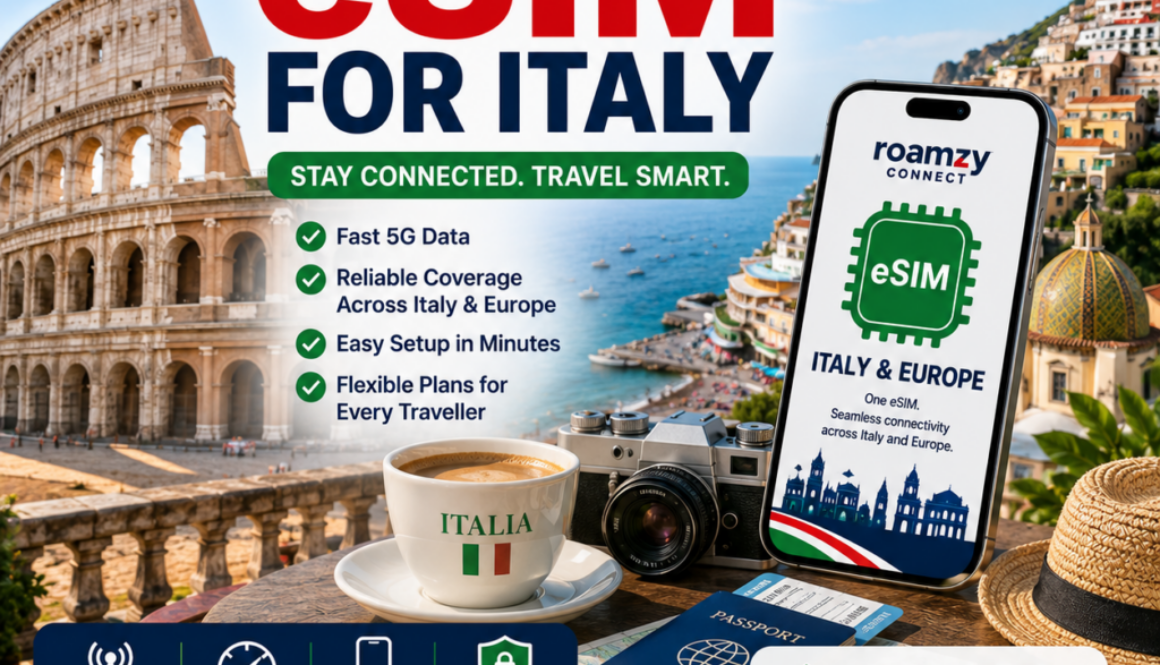 best esim for italy