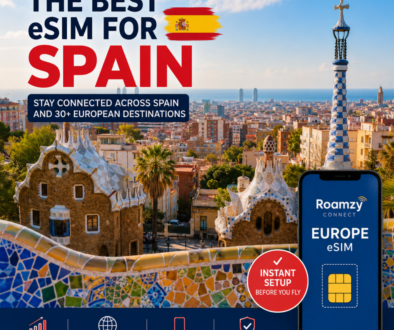 Best eSIM for Spain showing Barcelona, Madrid and Spanish travel