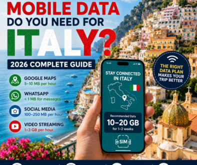 How Much Mobile Data Do You Need for Italy