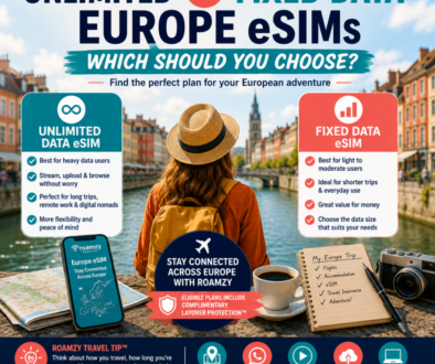 Unlimited vs Fixed Data Europe eSIM