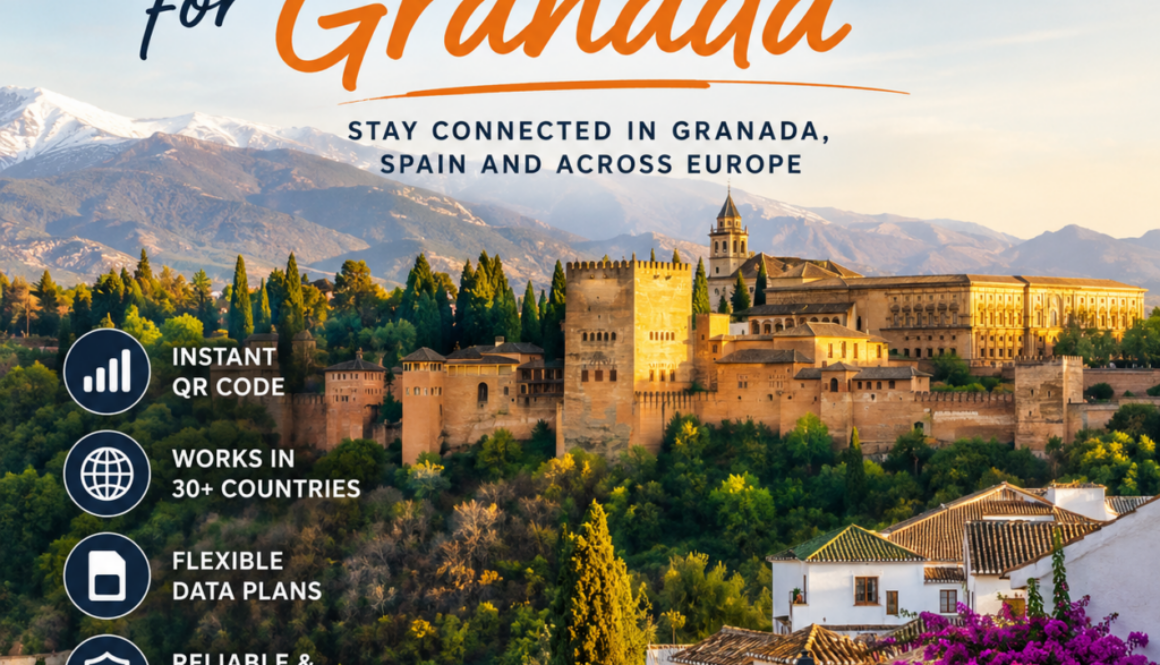 best esim for Granada
