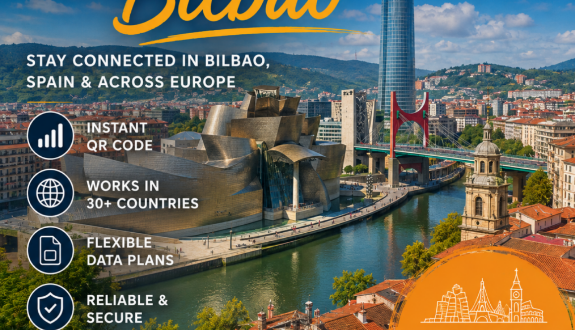 best esim for bilbao