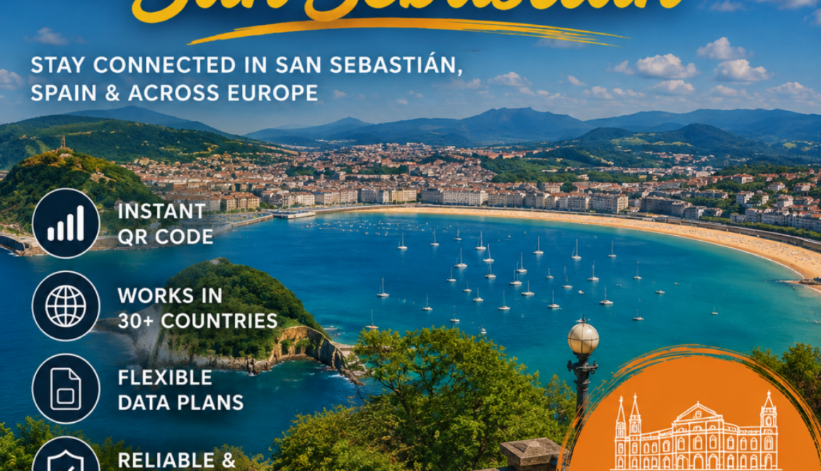 Best eSIM for San Sebastian